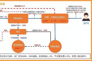 威利-格林评上半赛季：我们的进攻和防守还不错 但是有提高的空间